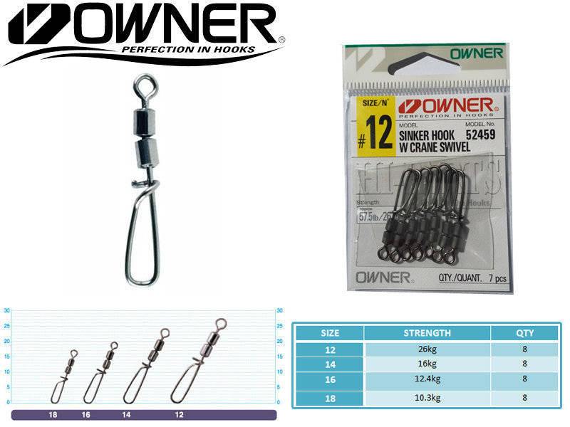 Вертлюжок Owner Crane Swivel с застежкой Sinker Hook №18. Фото №2 Вертлюжок Owner Crane Swivel с застежкой Sinker Hook №18. Фото №2
