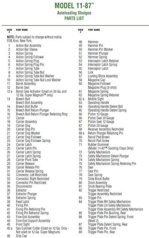 Затвор для Remington мод. 11-87. Фото №3