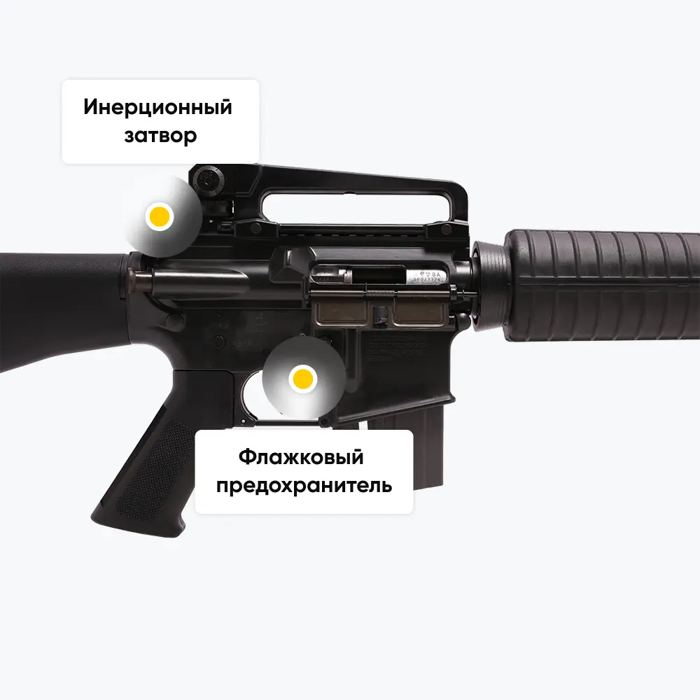 Карабин Walther Colt M16, калибр 22Lr (190032) (Semiauto). Фото №12