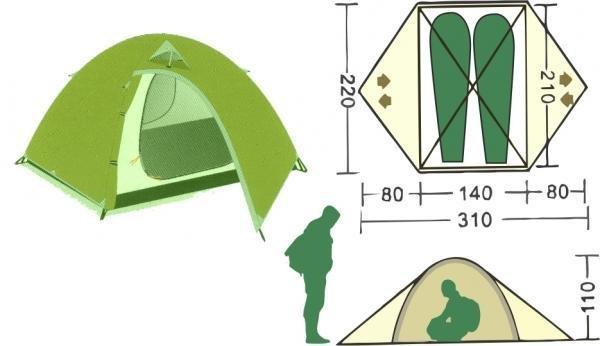Палатка туристическая Remington 2-местная 210*(80+140+80)*110. Фото №2