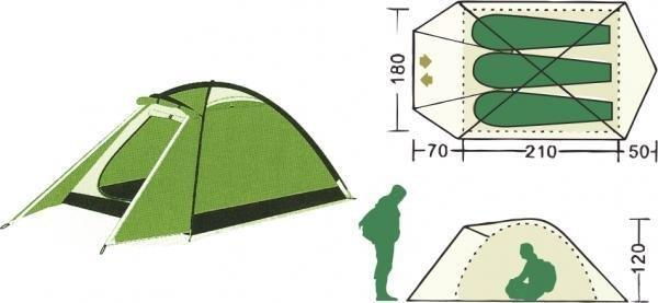 Палатка туристическая Remington 3-местная (210+70+50)*180*120. Фото №2