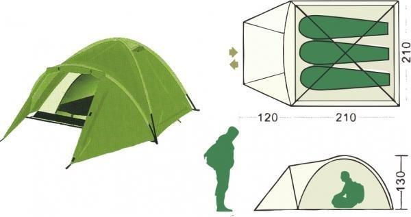 Палатка туристическая Remington 3-местная (210+120)*210*130. Фото №2 Палатка туристическая Remington 3-местная (210+120)*210*130. Фото №2