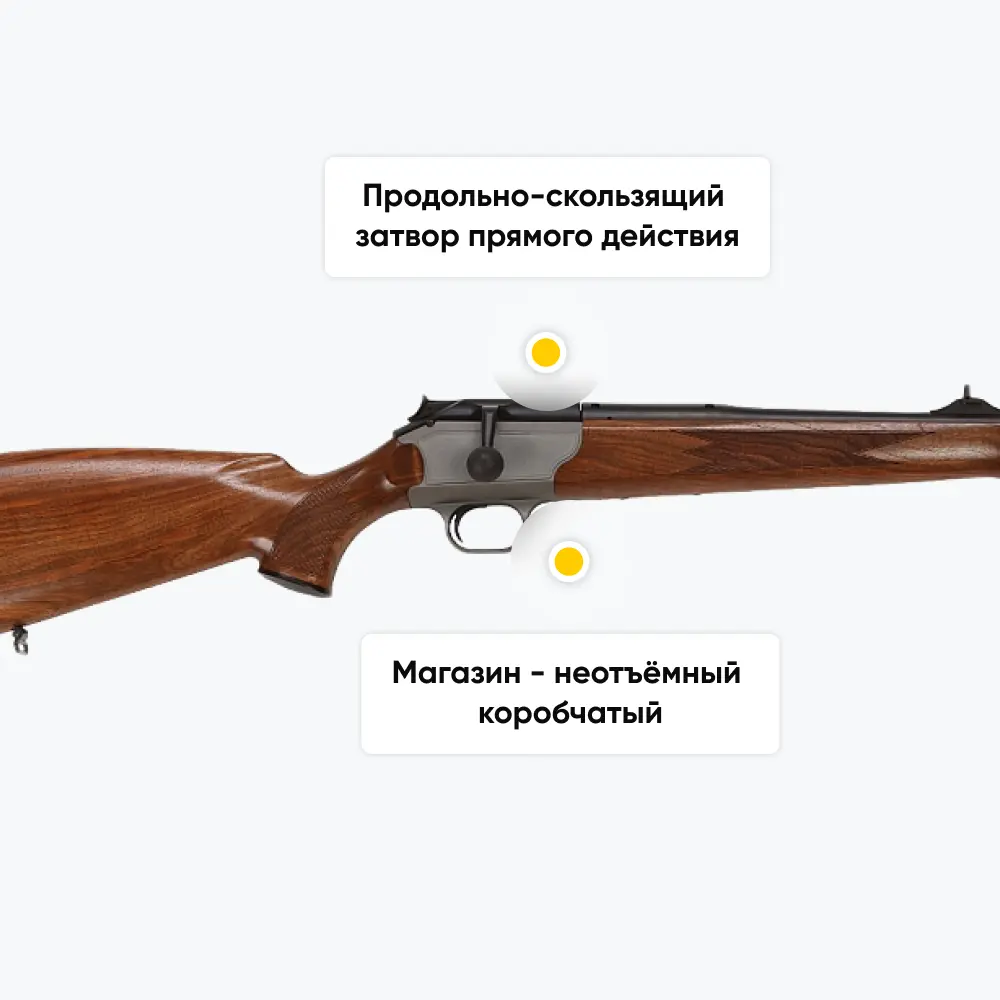 Карабин Blaser R93 Standart калибр 308Win с дополнительным стволом 223Rem. Фото №4