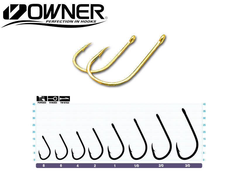 Крючок Owner № 50108 №4 (12шт.). Фото №2 Крючок Owner № 50108 №4 (12шт.). Фото №2