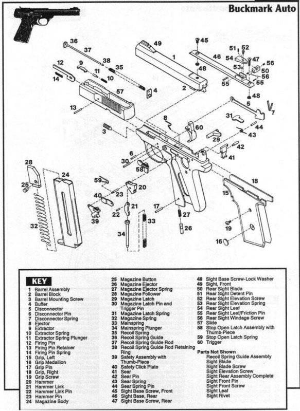 Ось толкателя к Buck Mark. Фото №2 Ось толкателя к Buck Mark. Фото №2