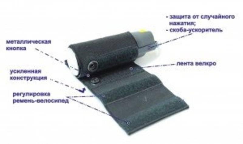 Система ношения (чехол для аэрозольного балона Антидог, с креплением на ремень) 25мл. Фото №1