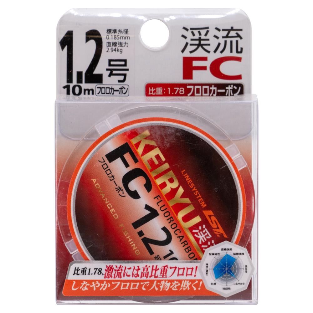 Флюорокарбон LINESYSTEM Keiryu FC 10m #1,2 (0,185mm). Фото №1