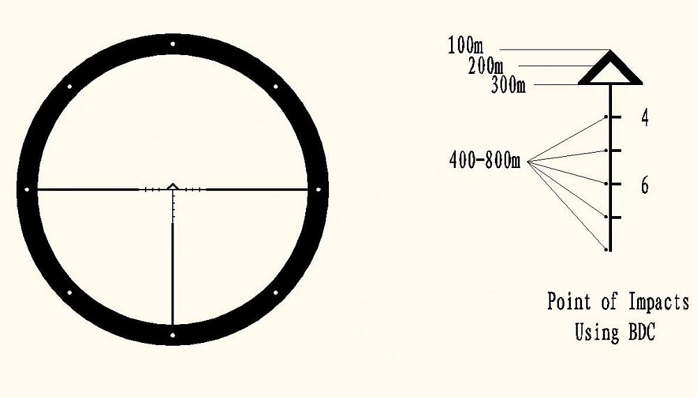 Оптический прицел OHOTAKTIV 1-4x24 Circle R31 30 мм. Фото №10