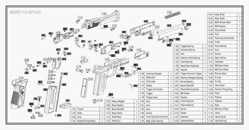 Тяга спускового крючка Beretta 90TWO. Фото №1