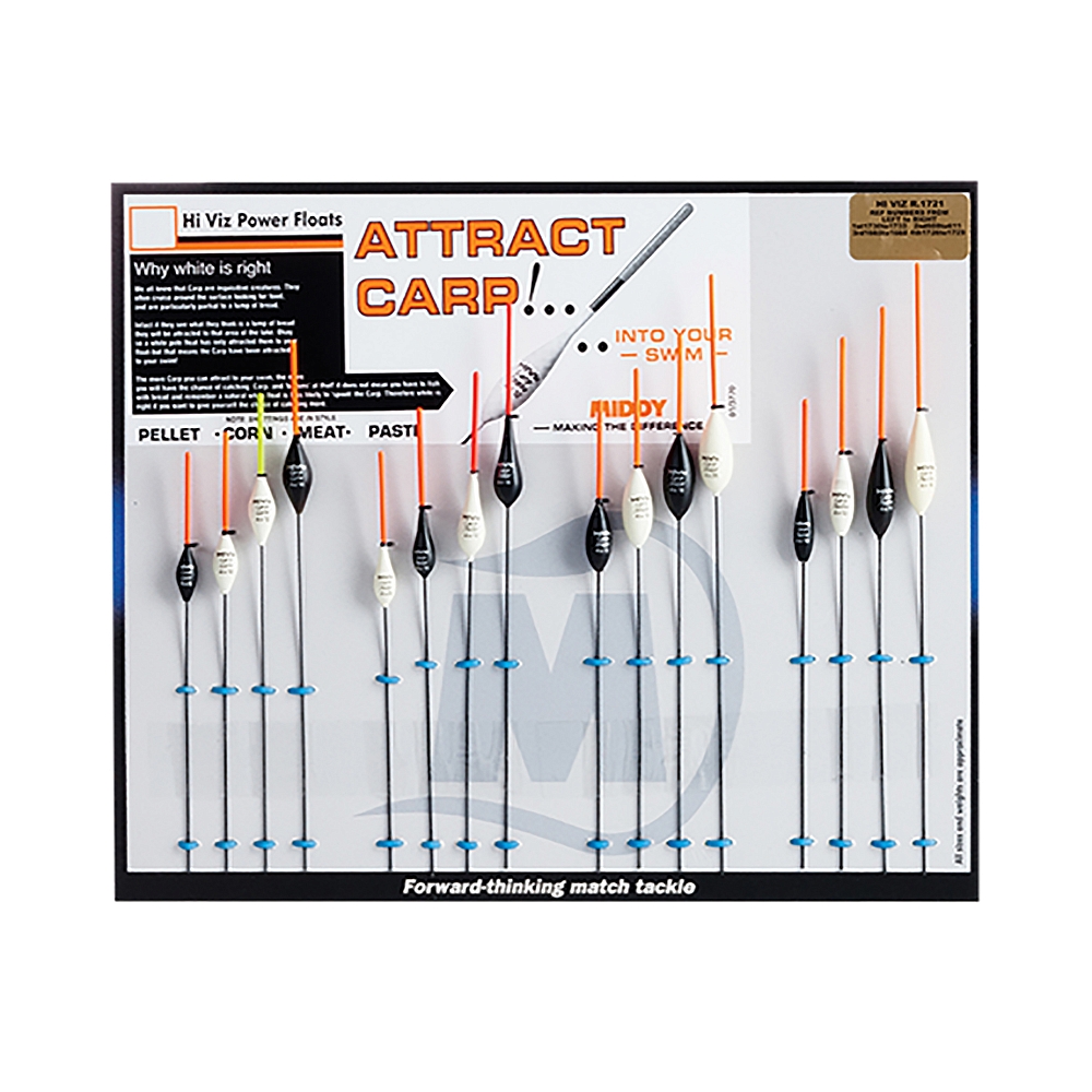 Дисплей с поплавками MIDDY PFSE Inline Pole Float Display. Фото №1