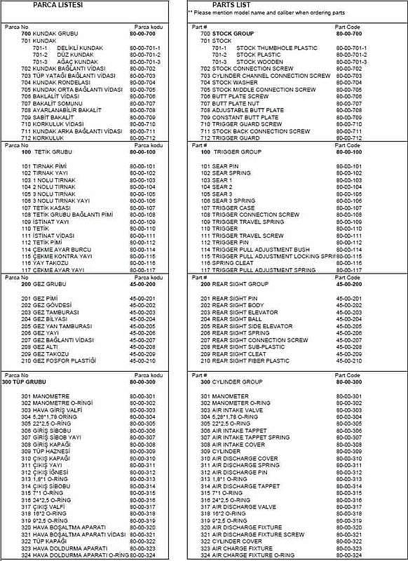 Планка прицельная Hatsan 33,35,55,60,70,75,80,85,90,95,100Х,105Х,125,135,150,155, AT44-10. Фото №4 Планка прицельная Hatsan 33,35,55,60,70,75,80,85,90,95,100Х,105Х,125,135,150,155, AT44-10. Фото №4