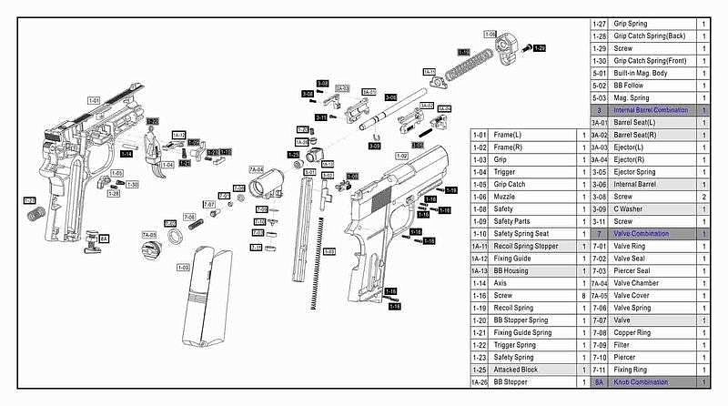 Винт корпуса Colt Defender. Фото №1 Винт корпуса Colt Defender. Фото №1