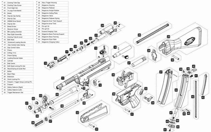 Фиксатор шариков Heckler & Koch MP5. Фото №1