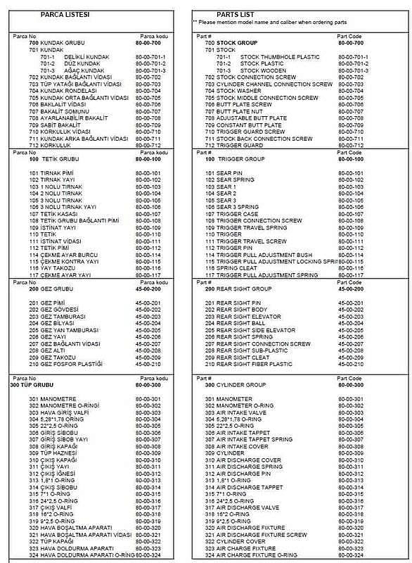 Болт крепления верхний ствольной коробки Hatsan AT-44. Фото №3 Болт крепления верхний ствольной коробки Hatsan AT-44. Фото №3