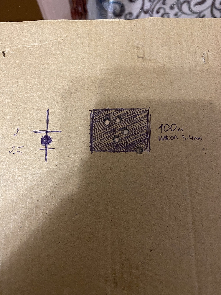 Пользователь #.